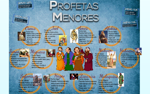 Profetas